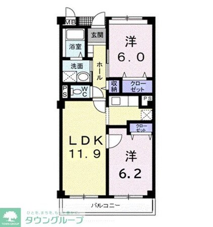 アーバン・ヒルズの物件間取画像